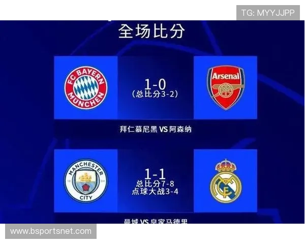 德甲球队最佳进球排行榜及精彩集锦