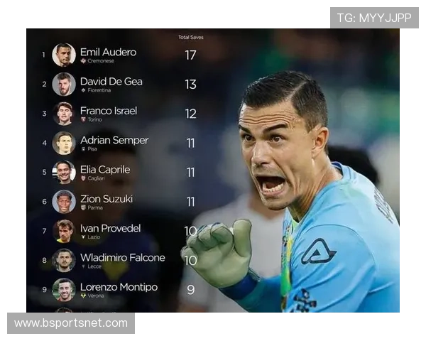 意甲有哪些著名球员目前效力？球星阵容盘点